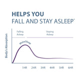 Metasleep image 2