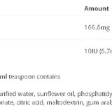 Liposomal Quercetin image 2